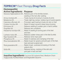 Load image into Gallery viewer, Topricin Foot Therapy - 4 Oz