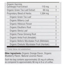 Load image into Gallery viewer, Yogi Green Slim Life Herbal Tea Blueberry - 16 Tea Bags - Case Of 6